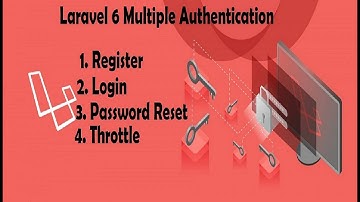 04  Laravel multiple authentication reset password,throttle,registration