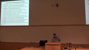 Convection-Allowing Ensembles