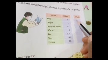 Std 4 Em Maths Ch 12 how heavy how light P 5 by Savita