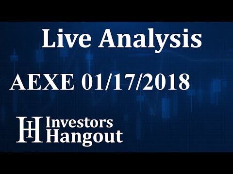 Aexe Stock Chart