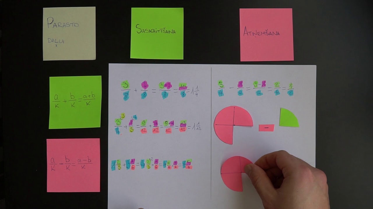 Parasto daļu saskaitīšana un atņemšana - matemātika 5.klasei