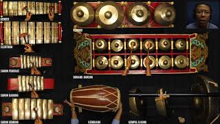 Introduction to Gamelan with Dr Joko Susilo