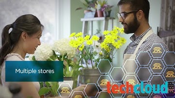 Tech Cloud ERP for SMEs | Best ERP Software for SMEs