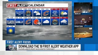 Planning Calendar Good weather for Browns game