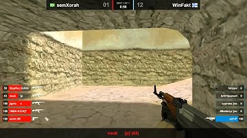 semXorah vs. WinFact_tuscan