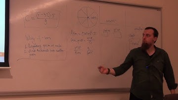 CS201 - Intro to Computing - Week 3 [1/2] - DEBUGGING, SCOPE OF THE VARIABLES and FUNCTIONS IN C++