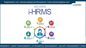 i-HRMS software introduction video