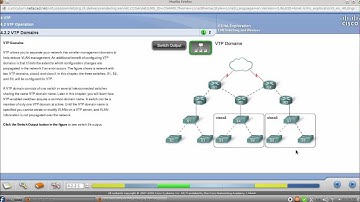 cisco switch configuration VLAN Trunk Protocol (VTP)
