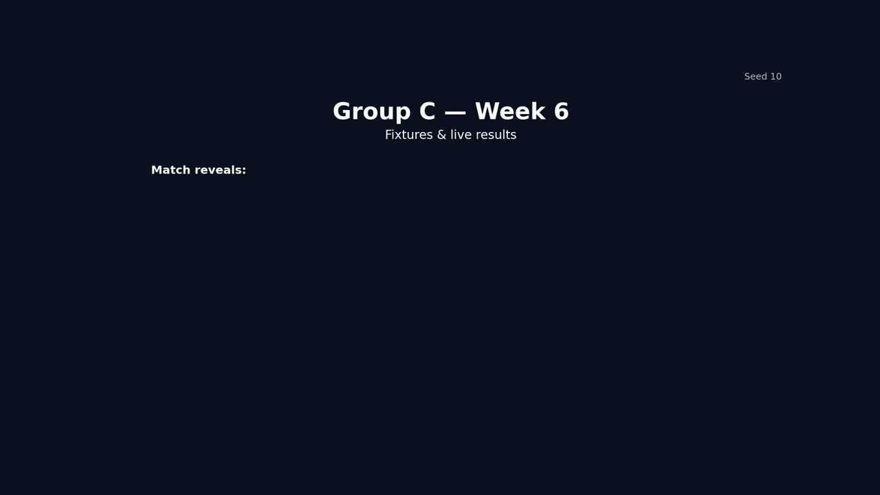 Premier League 2024/25 — What-If Cup (Seed 10) | Data-Driven Simulation