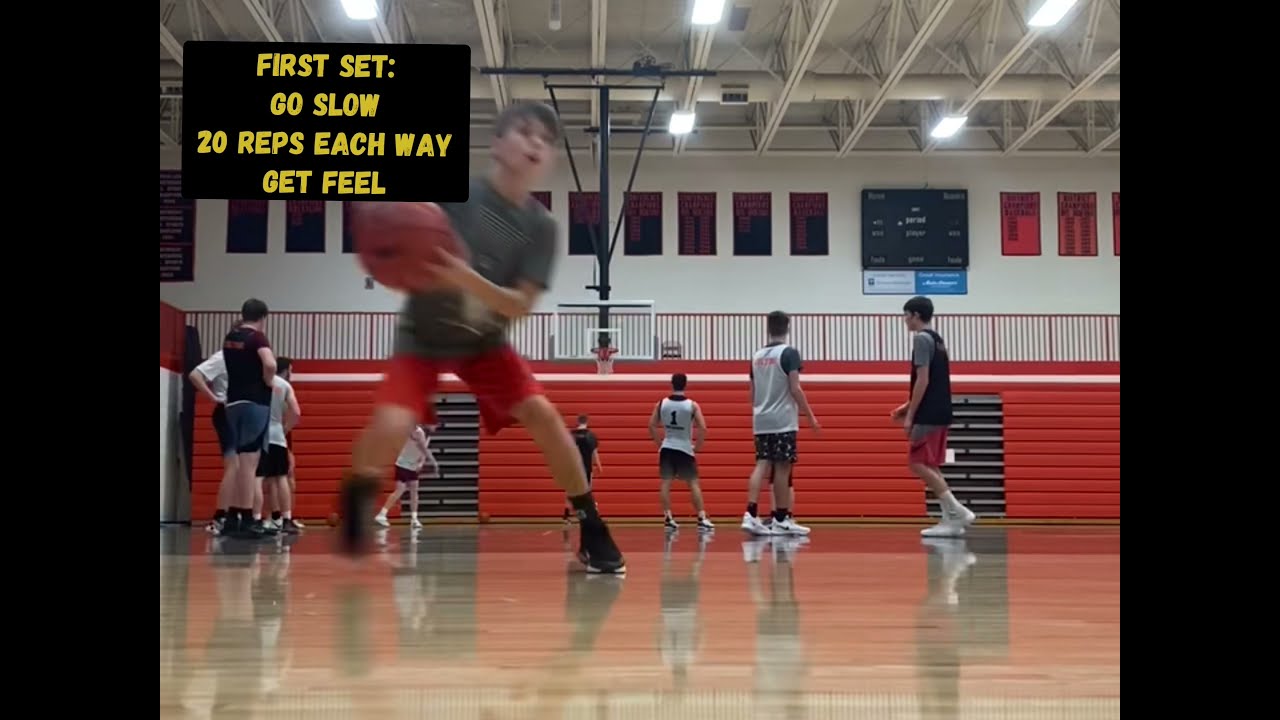 Huffman Basketball Elite Training Module 3 Basketball Warmup