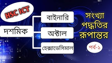 HSC ICT CHAPTER - 3.2 :  Decimal to Binary, Octal, Hexadecimal Conversion  (Type - 1)