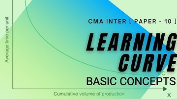 #1 Learning Curve - Basic Concepts - CMA Inter [ BCom / BBA / MBA ]