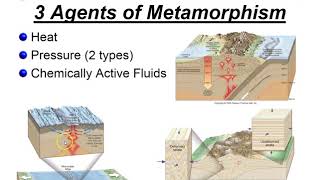 Metamorphic Rocks