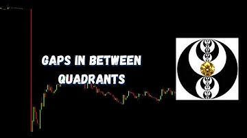 ICT Gems - Gaps in between Quadrants