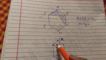 Shaded hexagon area problem ( target ssc cgl 2018)