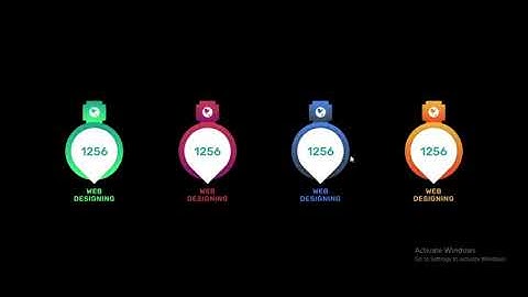 How To Make Counters On Website Using HTML CSS JavaScript | Animated Counter With JavaScript.