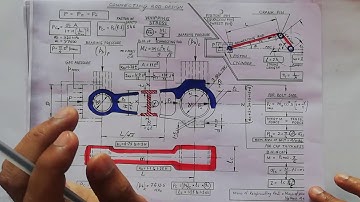 Step by step procedure for Design of Connecting Rod | Design of Connecting Rod