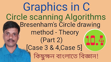 Graphics in C 10.4 |Circle Scanning Algorithm |Bresenham