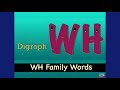 Digraph wh sound  wh family words  phonics english phonics