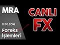 FxCanli - YouTube