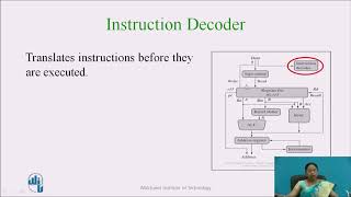 ARM core Data flow model