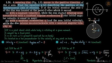 1.51 | Irodov Solutions | Mechanics