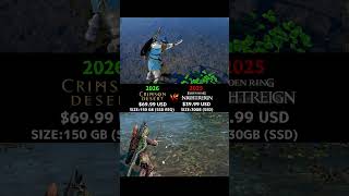 FLUID IMPACT DYNAMICS &amp; PROJECTILE WATER REACTION | Crimson Desert vs Elden Ring Nightreign