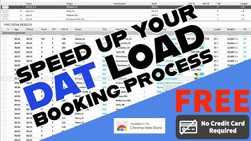 Automate your DAT load board, book more loads.