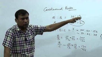 CA CPT Quantitative Aptitude Demo 2