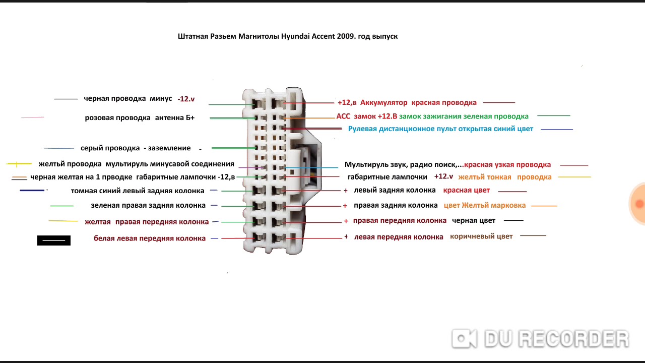 Распиновка магнитолы hyundai. Распиновка 16 пин разъёма китайской магнитолы. Распиновка проводов магнитолы Хендай акцент. Магнитола Hyundai 20pin разъем. Разъем для магнитолы Hyundai 20зшт.