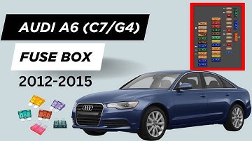 Audi A6 (C7/G4) Fuse Box Diagram & Location (2012–2015)