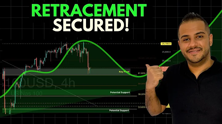 OPEX Week | NVDA Unusual Flow + TSLA Big Range!
