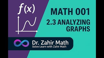 MATH 001- 2.3  -Module 3 - Analyzing Graphs of Functions