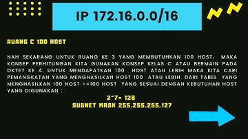 Cara Menghitung Subnetting dengan VLSM | Pemahaman Awal