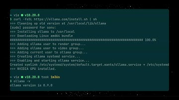 Run LLMs Locally! Ollama Installation Tutorial