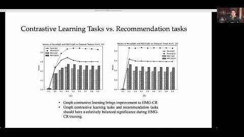 ICDM 2021- Hyper Meta-Path Contrastive Learning for Multi-Behavior Recommendation