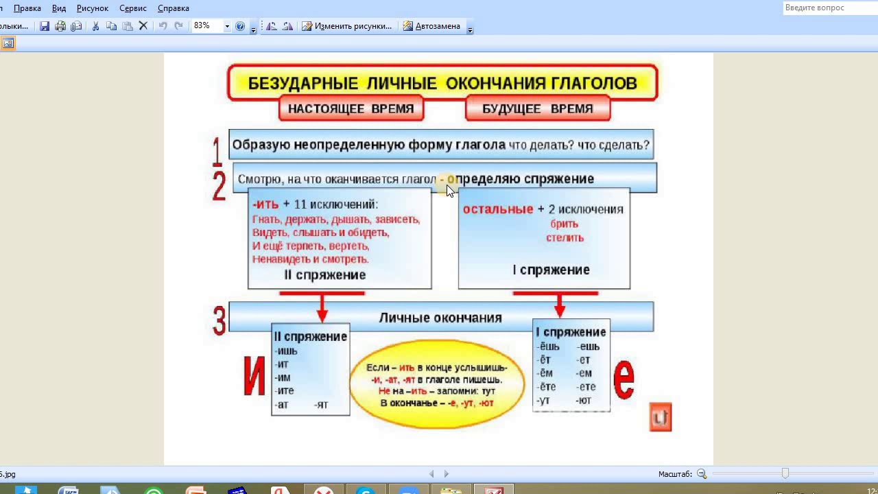 4 класс безударные личные окончания глаголов обобщение. Безударные личные окончания глаголов. Безударные личные окончания глаголов 4 класс. Ударные и безударные окончания глаголов. Ударные и безударные личные окончания глаголов.