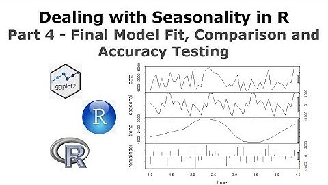 Dealing with Seasonality in R Part 4 - Final Model Fit, Comparison and Accuracy Testing