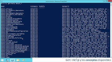 El sistema de ayuda de Windows PowerShell | 3/14 | UPV