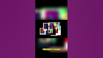 Top 3 AI Tools Everyone Should Use in 2025 #artificialintelligence #facts #techmeetsart