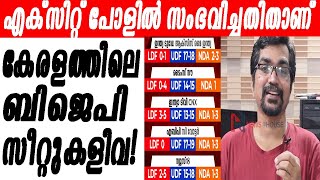 എക്‌സിറ്റ് പോളില്‍ സംഭവിച്ചതിതാണ്, കേരളത്തിലെ ബിജെപി സീറ്റുകളിവ |exit poll