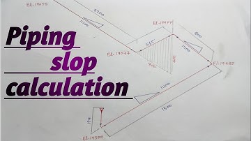 Pipe slope. How to calculating piping slope, pipe slope calculation.