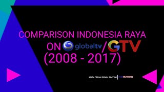 Download lagu Comparison Indonesia Raya on Global TV/GTV (2008 - 2017)