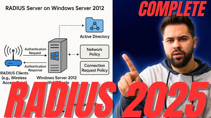 Complete RADIUS Server Lab Using NPS and Active Directory (No Skipped Steps) 2025