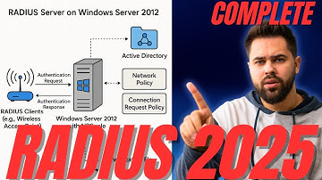 Complete RADIUS Server Lab Using NPS and Active Directory (No Skipped Steps) 2025