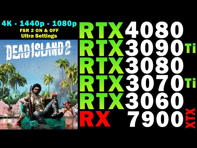 Confira os requisitos para rodar Dead Island 2 no PC; 4K exige RTX 3090 e  Ryzen 9 7900X