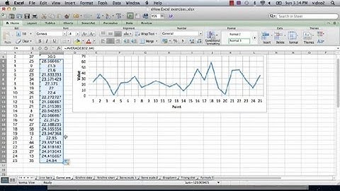 How to Make a Graph on Excel With a Cumulative Average : Excel Charts & Graphics