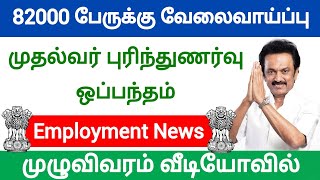 tn government jobs 2021 government jobs 2021 in tamil nadu tn govt jobs 2021 tamil anganwadi jobs