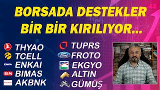 Borsanin Tek İlaci Vardi, O Da Ri̇ske Gi̇rdi̇..