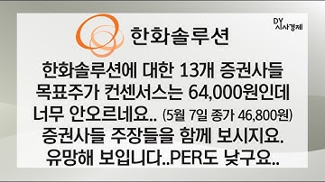 한화솔루션 목표주가 컨센 64,000원 대비 현재가격 너무 낮네요. 저평가된 것 같아요..